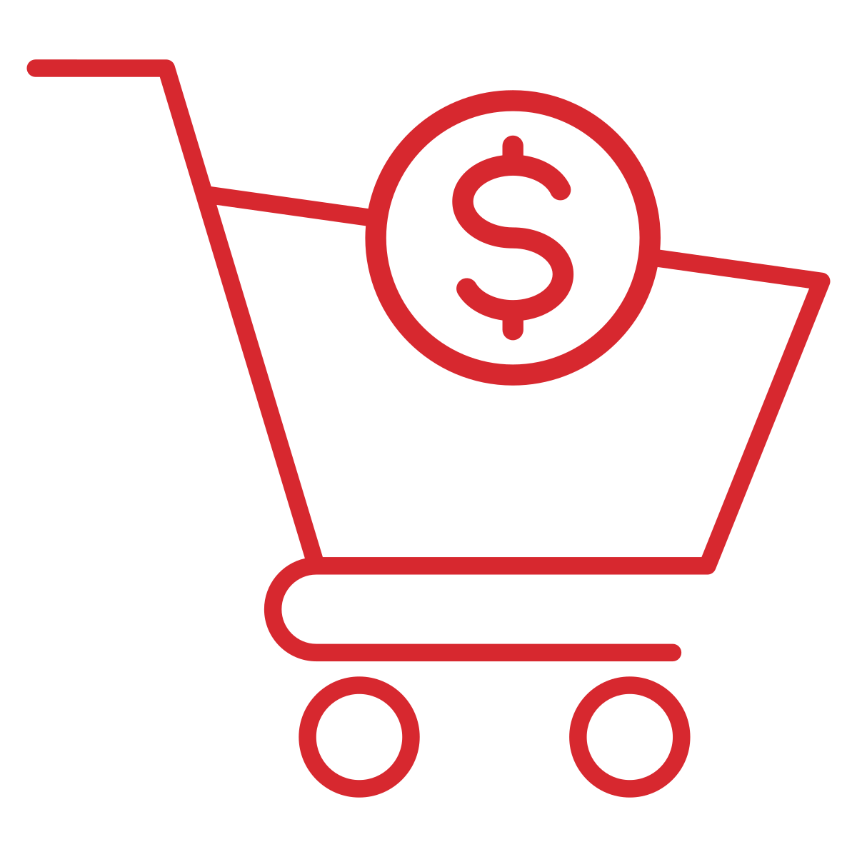 Shopping Cart